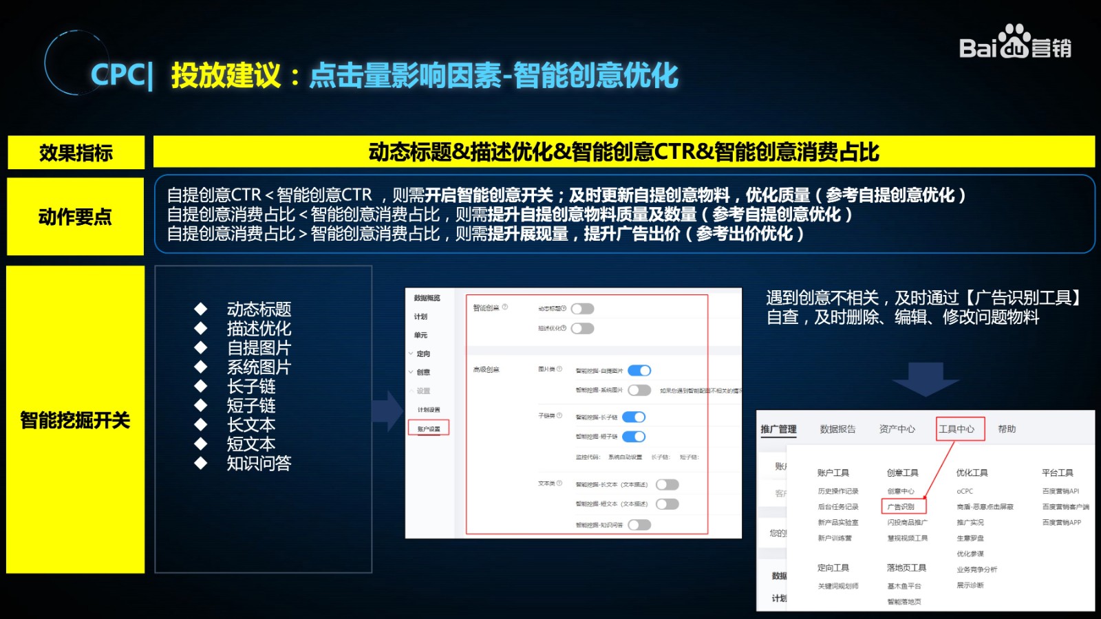 百度搜索廣告CPC拓量秘籍：展現低/點擊差，該如何優化？