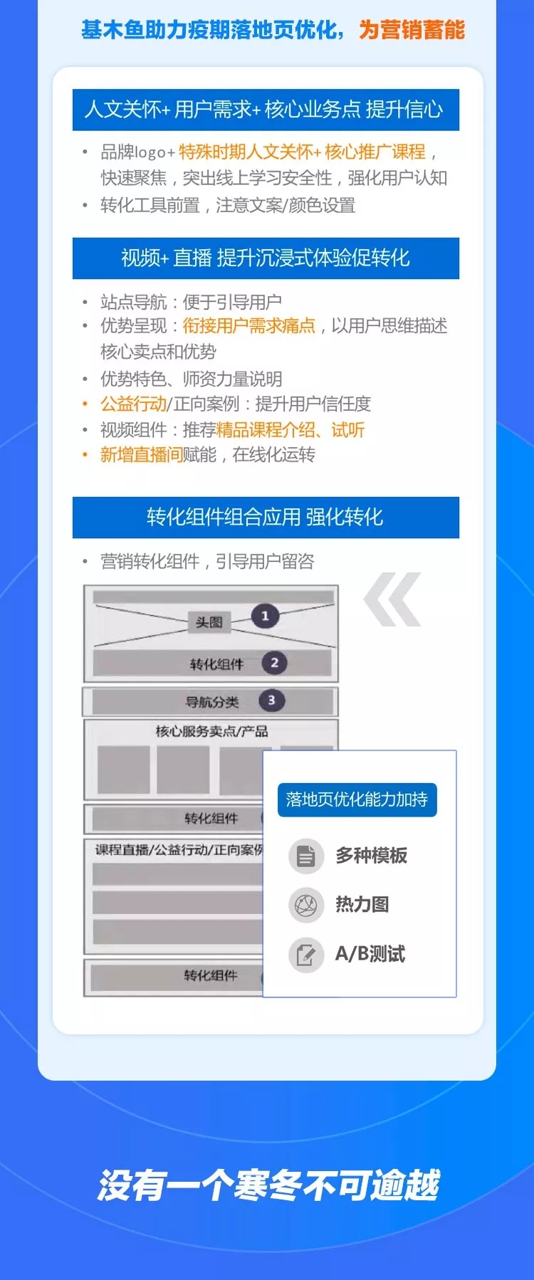 百度推廣：疫情特殊時期，教育行業營銷攻略