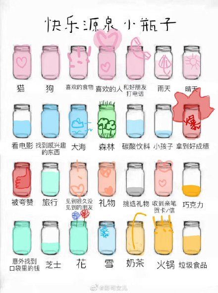 玩了整整200遍，我總結出2月刷屏爆款的3個共通點