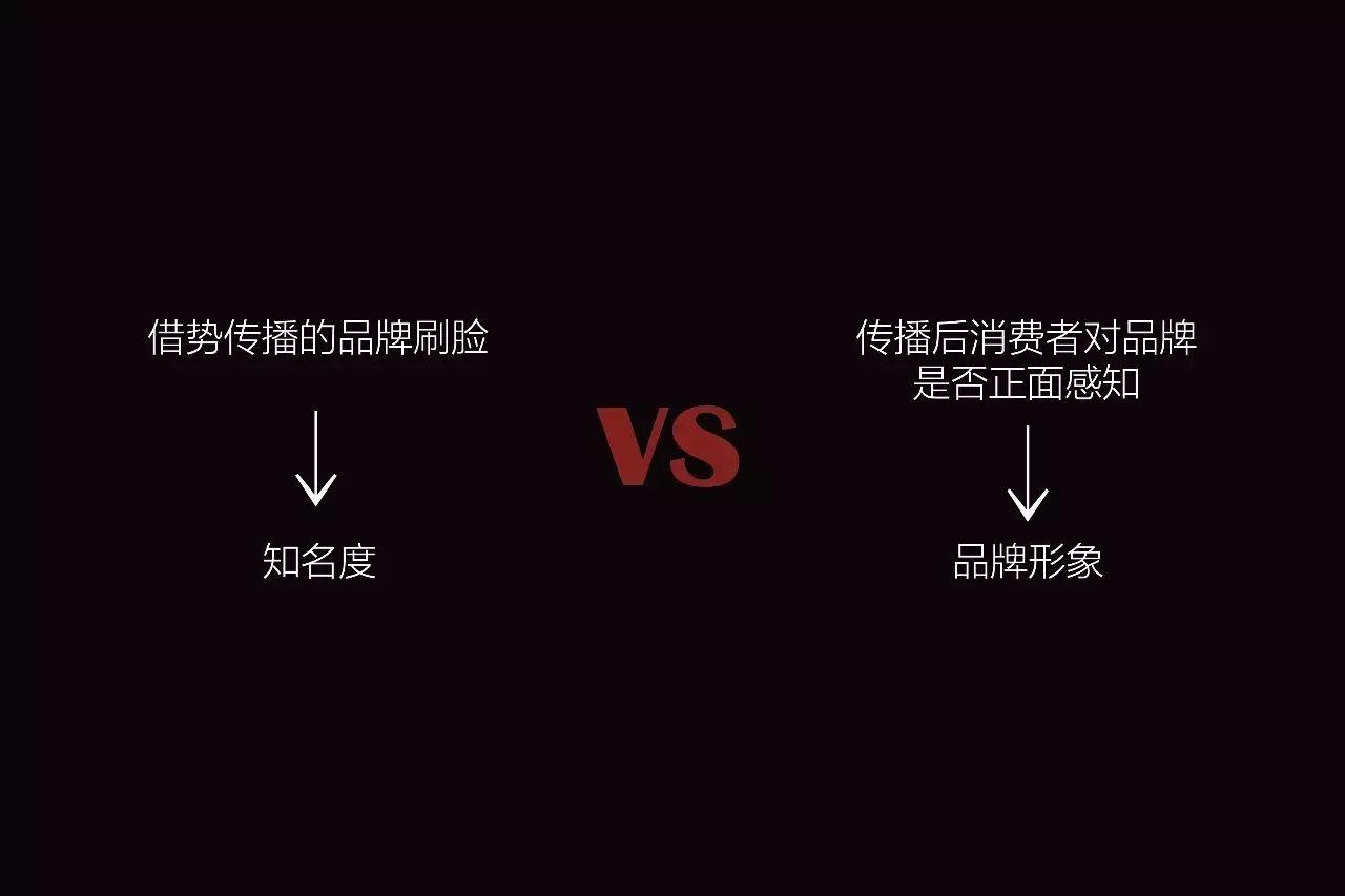 借勢營銷的思考：到底借的什么勢？怎么去借？
