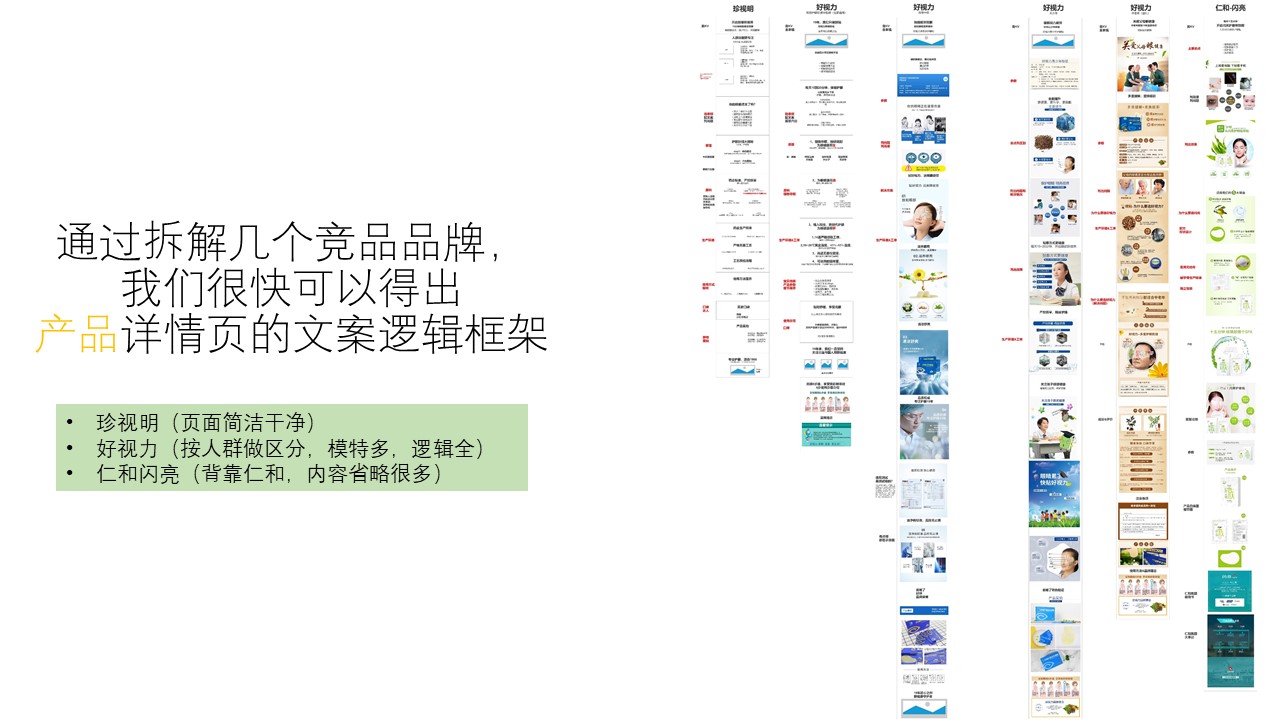 結合實戰案例，談談新品牌創建初期該如何撰寫文案