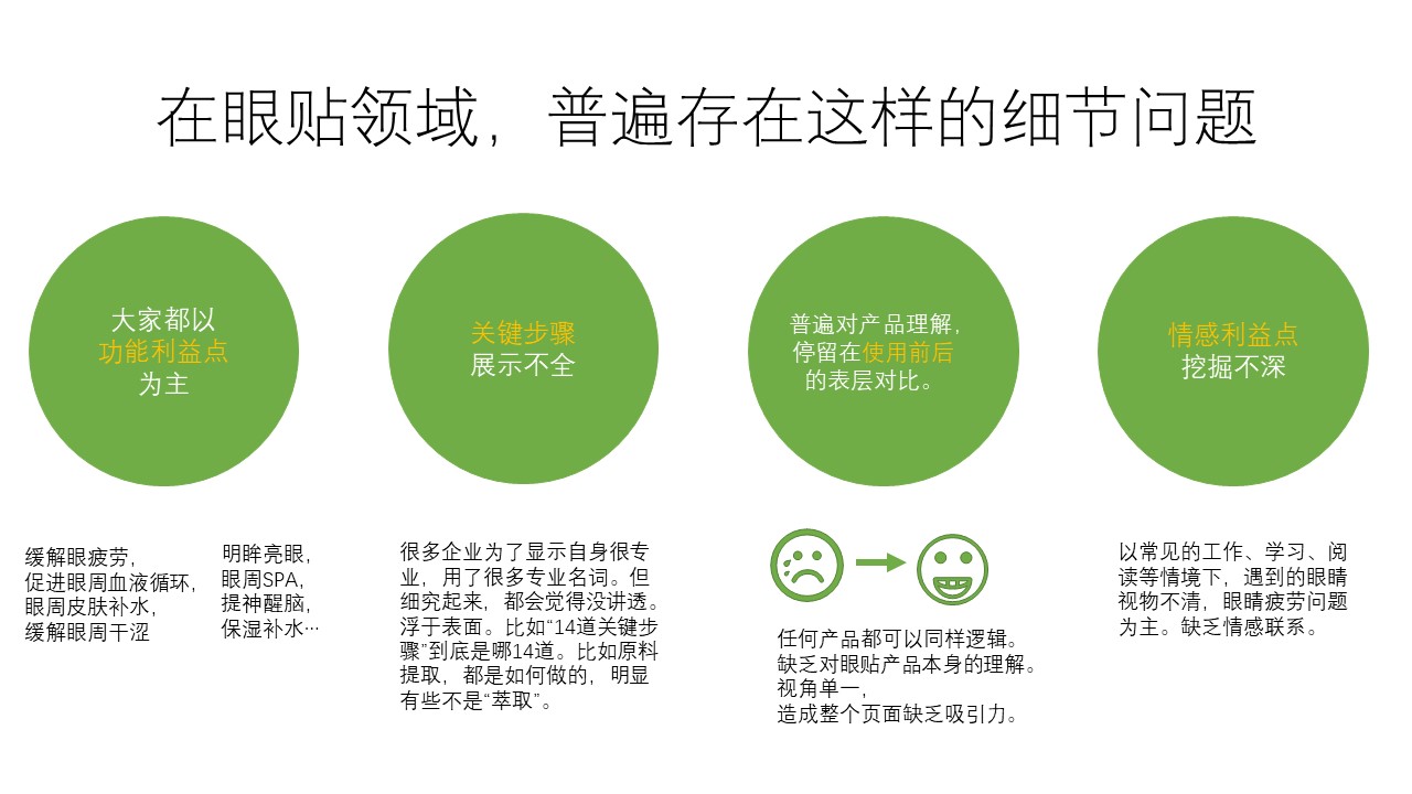 結合實戰案例，談談新品牌創建初期該如何撰寫文案
