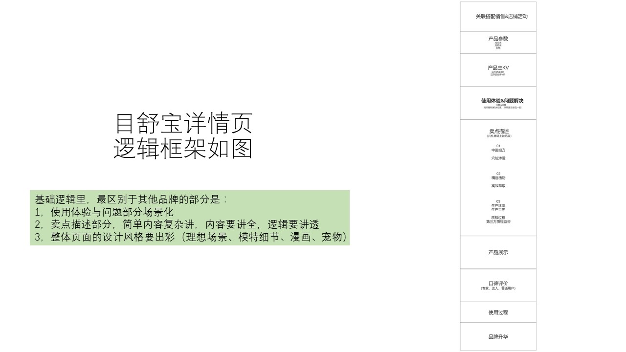 結合實戰案例，談談新品牌創建初期該如何撰寫文案