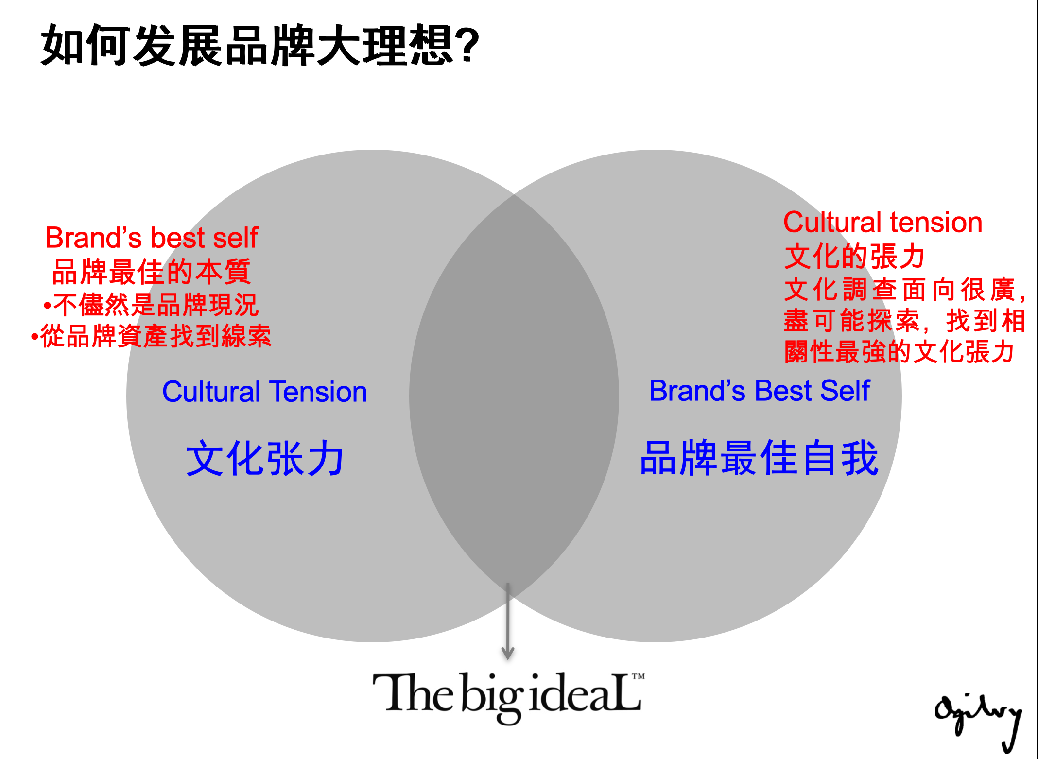 1587367149718884.png