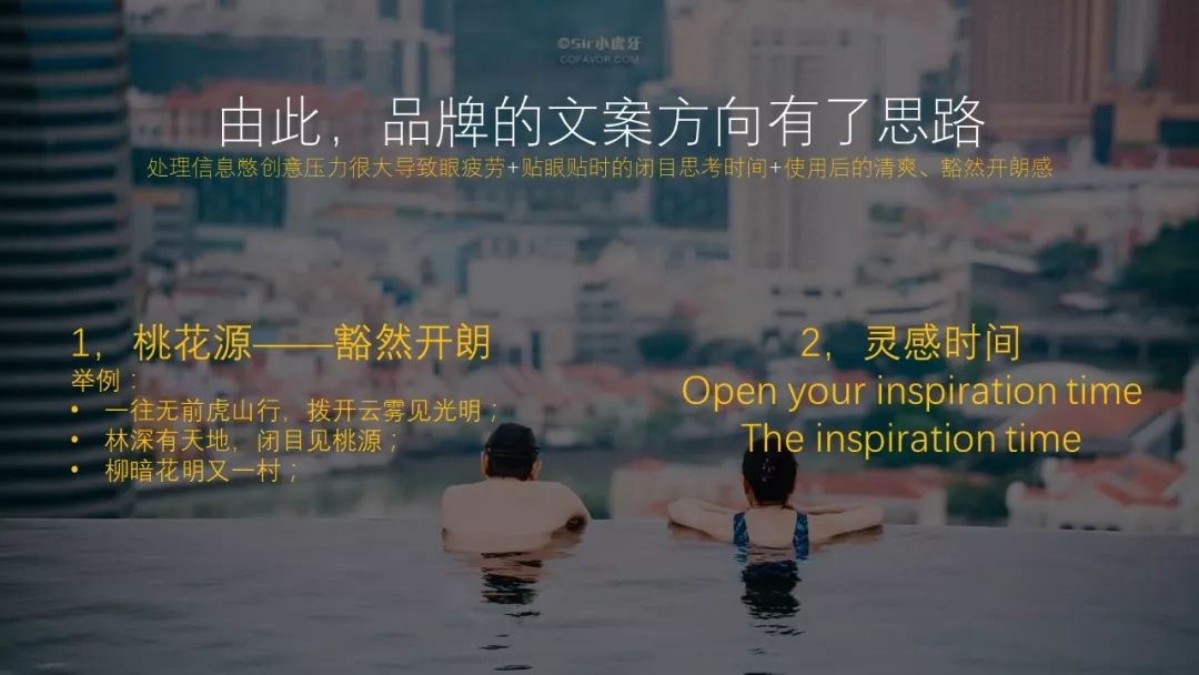 新品牌創建初期該如何有邏輯地撰寫文案？