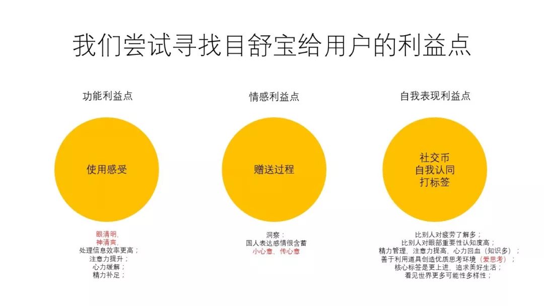 新品牌創建初期該如何有邏輯地撰寫文案？