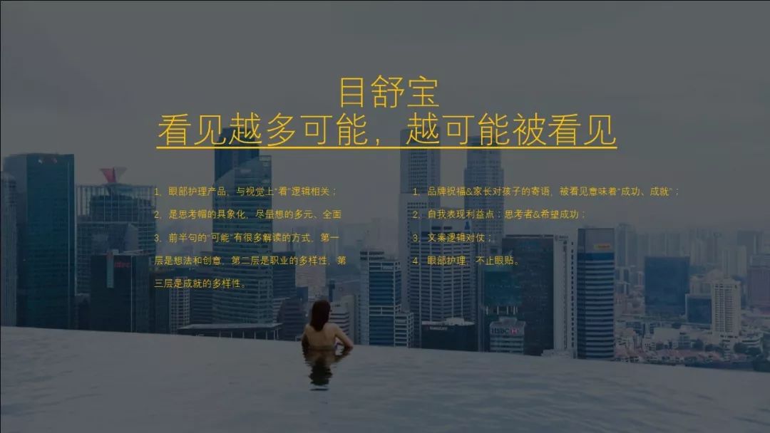新品牌創建初期該如何有邏輯地撰寫文案？
