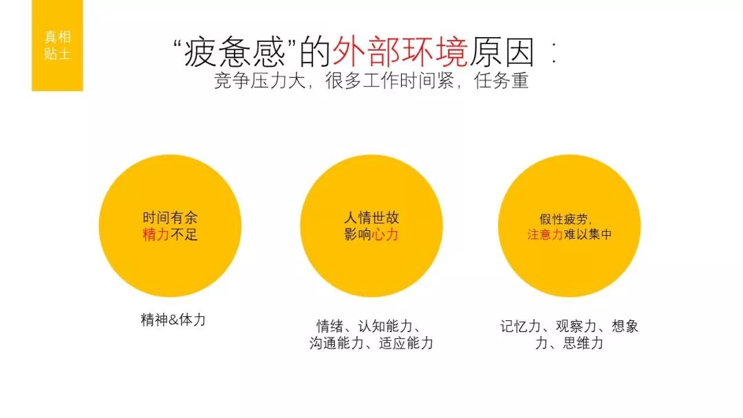 新品牌創建初期該如何有邏輯地撰寫文案？
