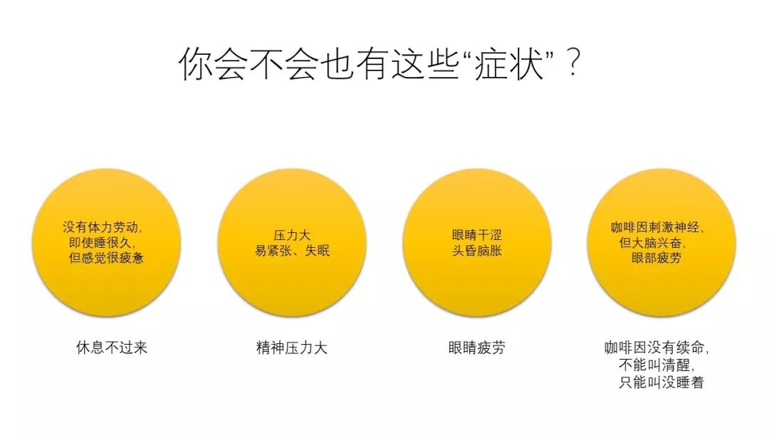 新品牌創建初期該如何有邏輯地撰寫文案？