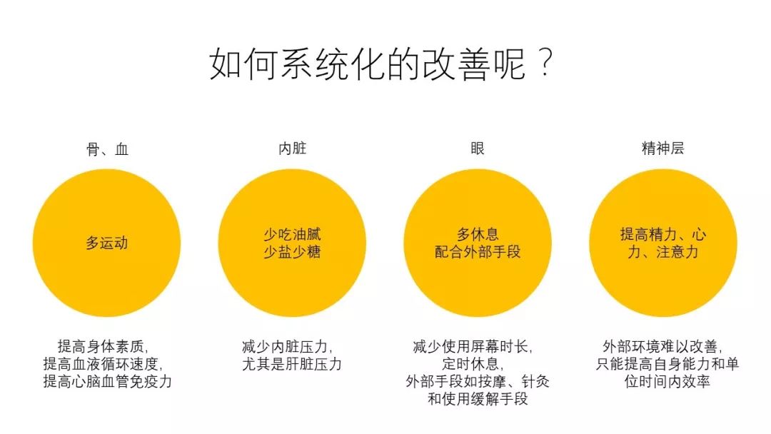 新品牌創建初期該如何有邏輯地撰寫文案？