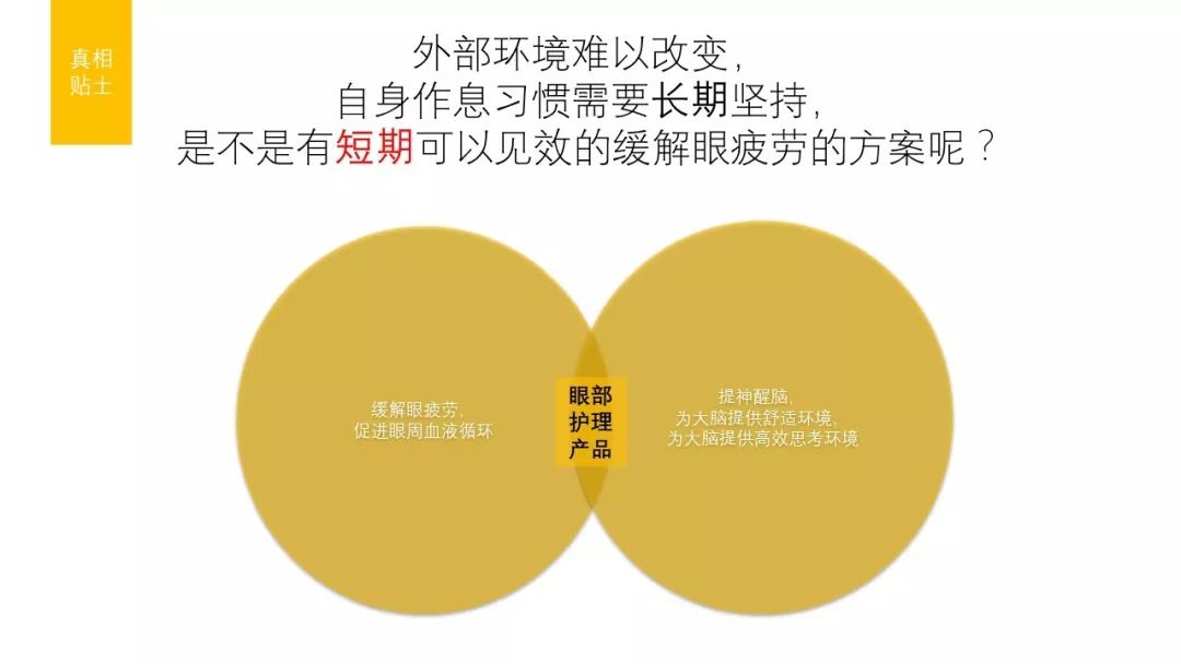 新品牌創建初期該如何有邏輯地撰寫文案？