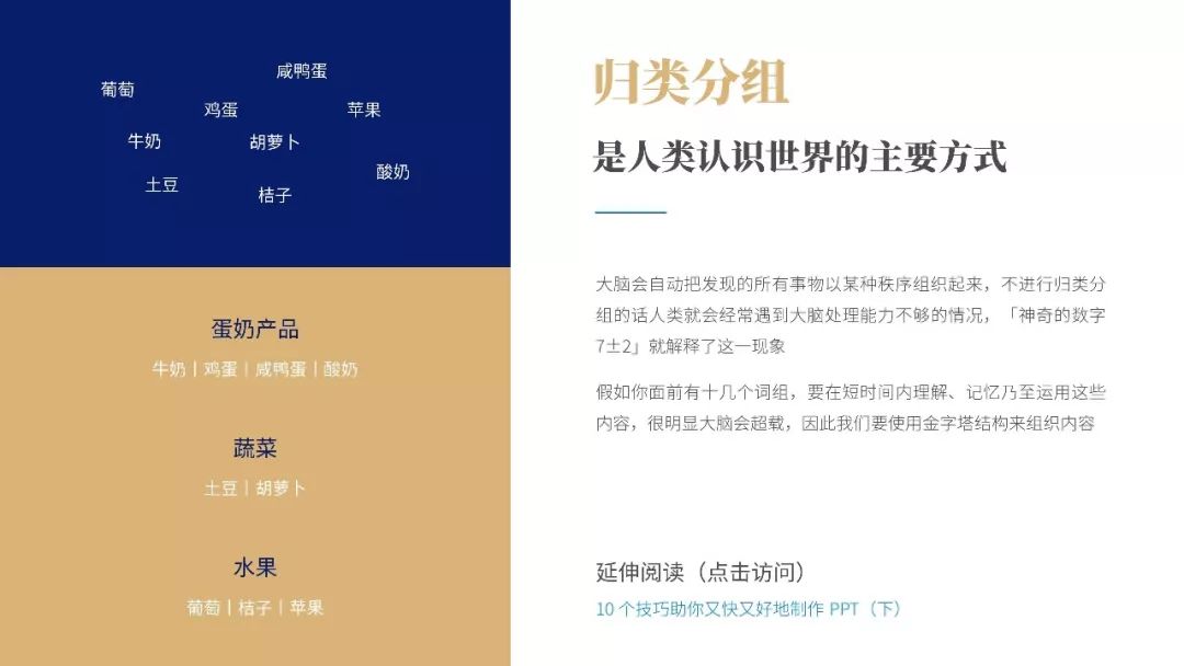 提升你的演講說服力！《金字塔原理》PPT版讀書筆記