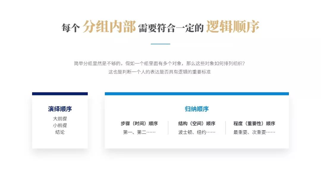 提升你的演講說服力！《金字塔原理》PPT版讀書筆記