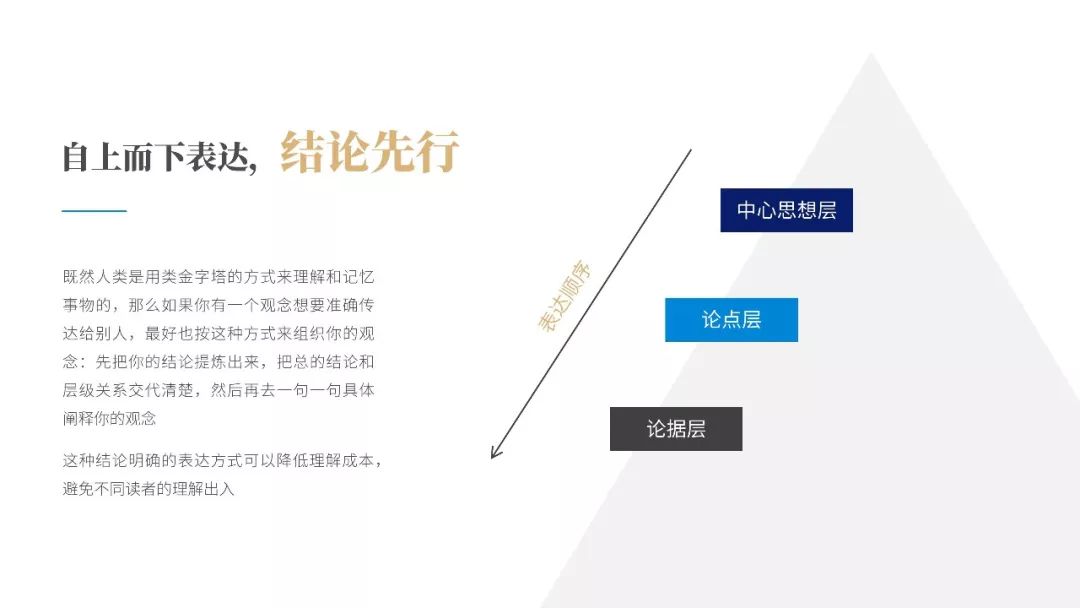 提升你的演講說服力！《金字塔原理》PPT版讀書筆記