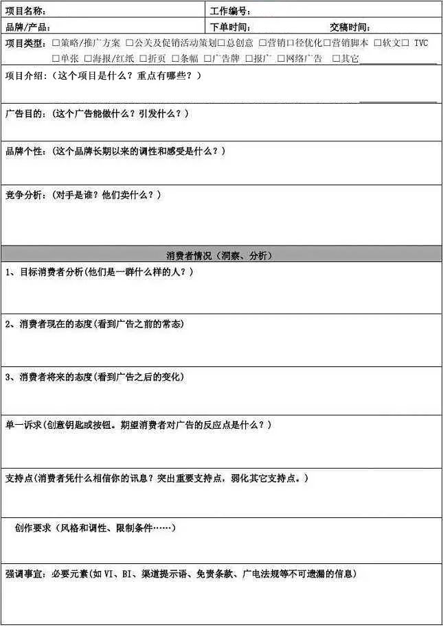 寫文案，方向錯了直接垮掉！