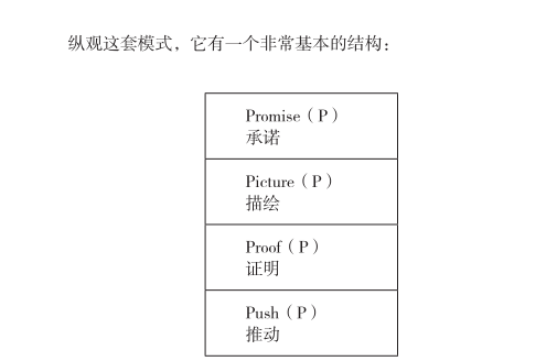 “直接起效”文案5個法則，實現雙變現