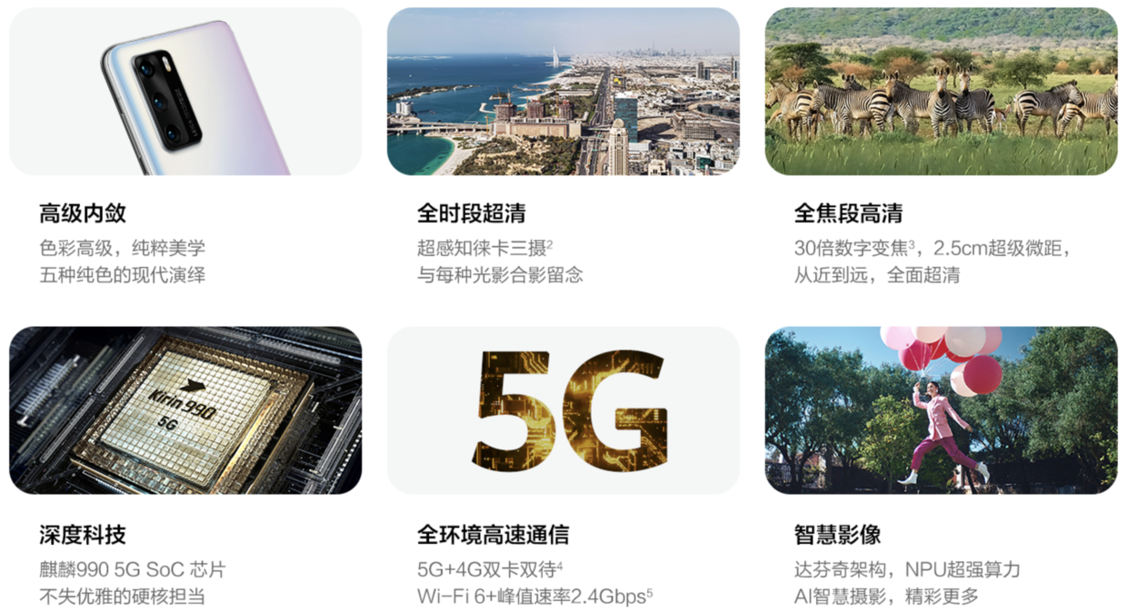 塑造品牌差異化的6種策略