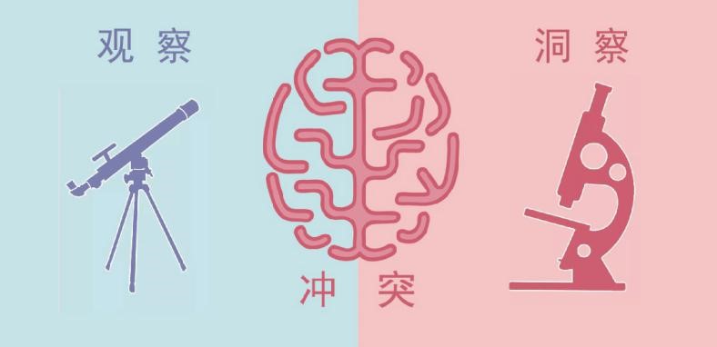 沖突營銷關鍵詞（1）：洞察，營銷一招致命的先決條件