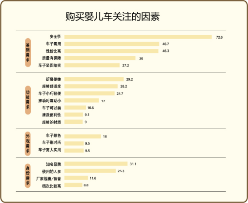 沖突營銷關鍵詞（1）：洞察，營銷一招致命的先決條件