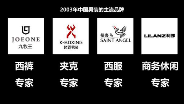 沖突營銷關鍵詞（1）：洞察，營銷一招致命的先決條件