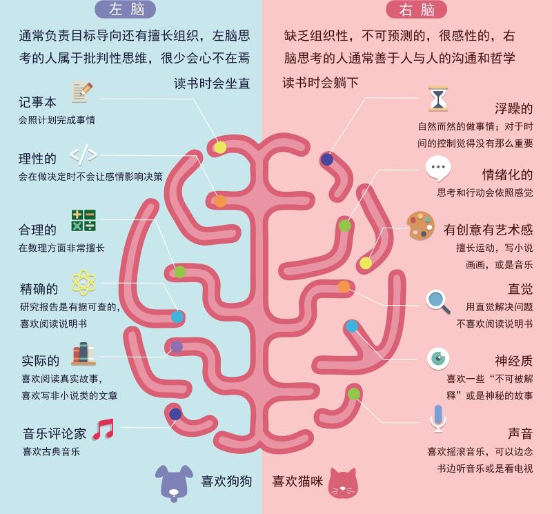 沖突營銷關鍵詞（2）：沖突，在需要和想要之間產生需求