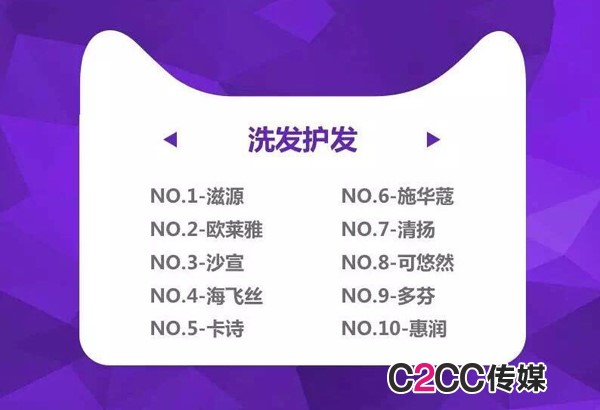 沖突營銷關鍵詞（2）：沖突，在需要和想要之間產生需求