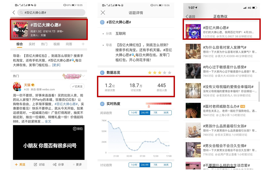 后疫情時代，618前夕的品牌"新客"營銷，當下機遇在哪里？