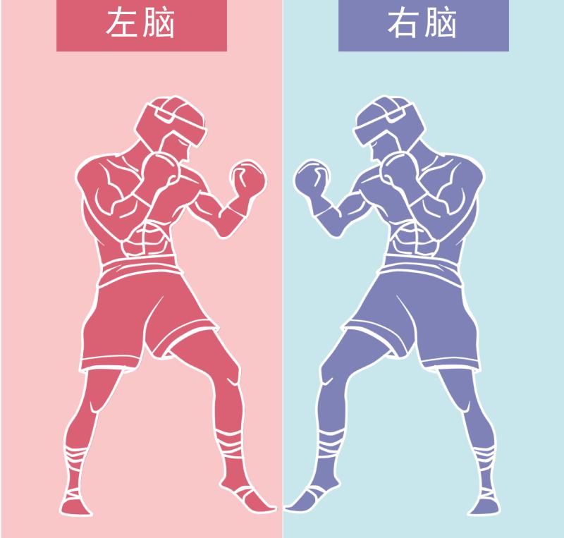 沖突營銷關鍵詞（2）：沖突，在需要和想要之間產生需求