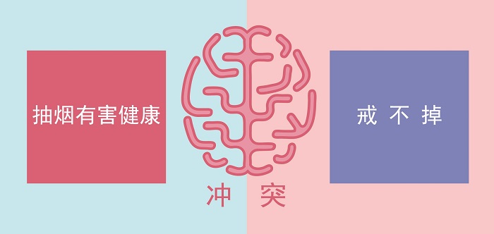 沖突營銷關鍵詞（2）：沖突，在需要和想要之間產生需求