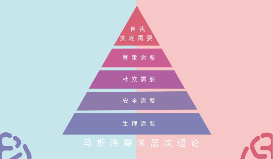 沖突營銷關鍵詞（3）：訴求，幫你撥弄消費者的心弦
