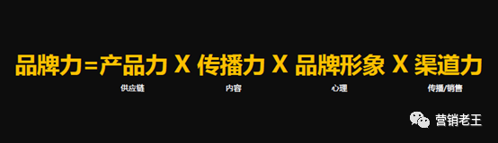2020年，如何成就品牌？【電商人必看】