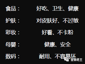 2020年，如何成就品牌？【電商人必看】