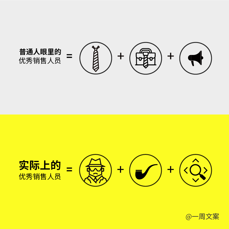 文案界的這句至理名言，大部分人只理解對一半