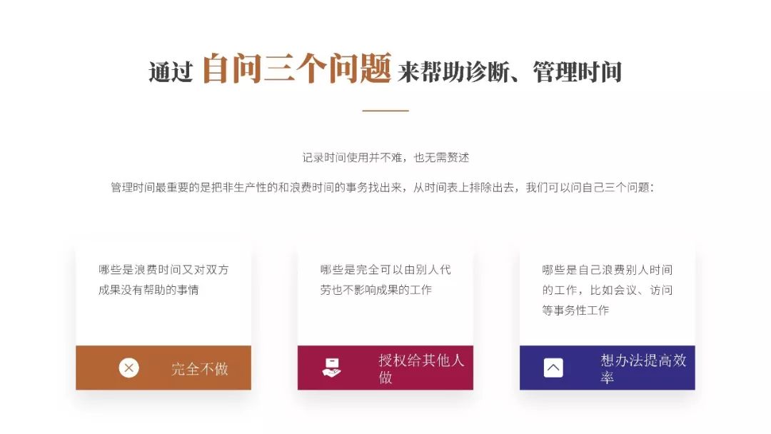 管理者必讀！彼得·德魯克《卓有成效的管理者》PPT版讀書筆記