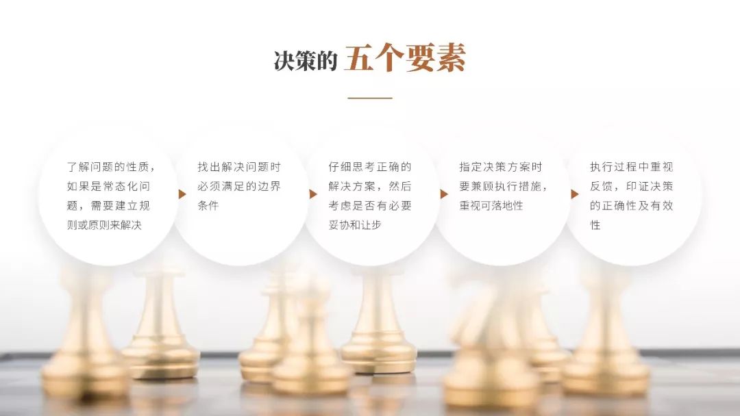 管理者必讀！彼得·德魯克《卓有成效的管理者》PPT版讀書筆記
