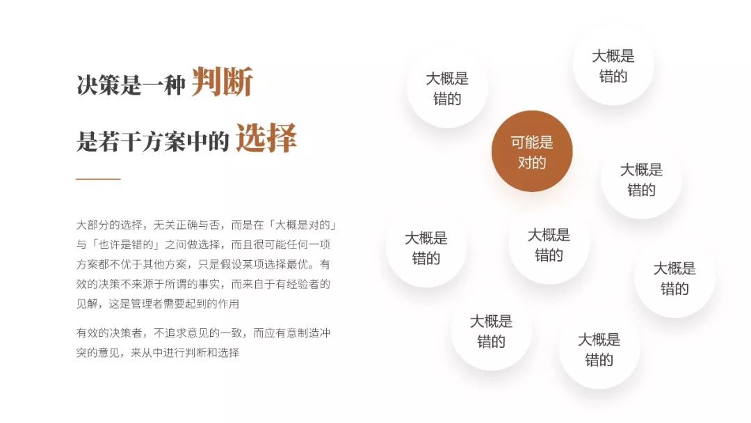 管理者必讀！彼得·德魯克《卓有成效的管理者》PPT版讀書筆記