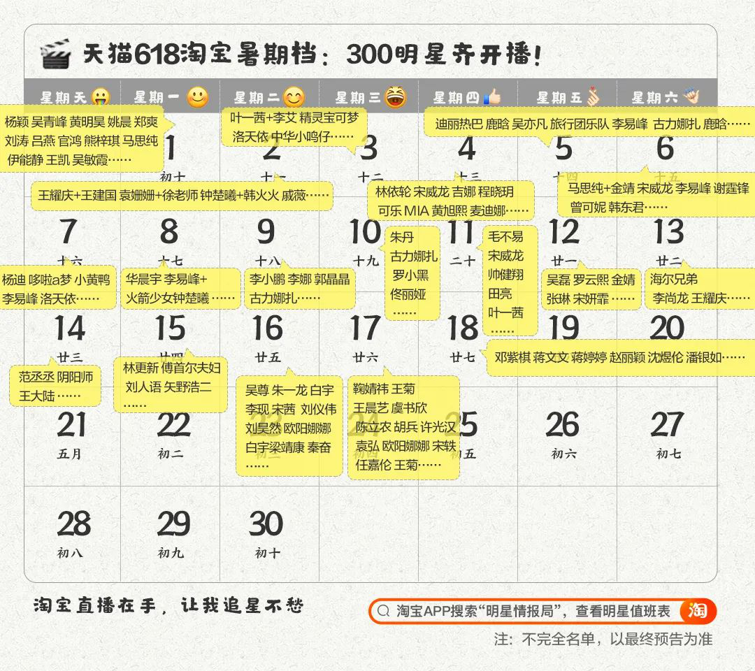 后疫情時期的“618”營銷大戰，誰將脫穎而出？