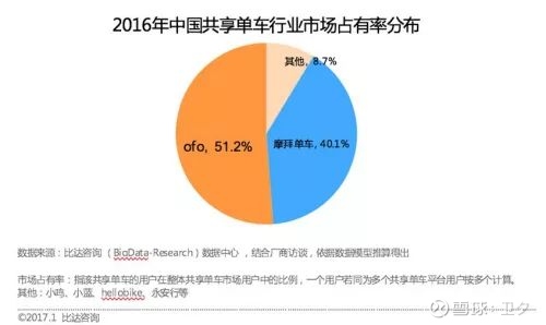 商業模式變遷的底層邏輯：透視付費到免費再到補貼
