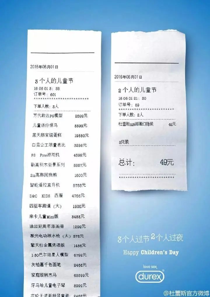 兒童節話題營銷，年輕就是這個味兒！