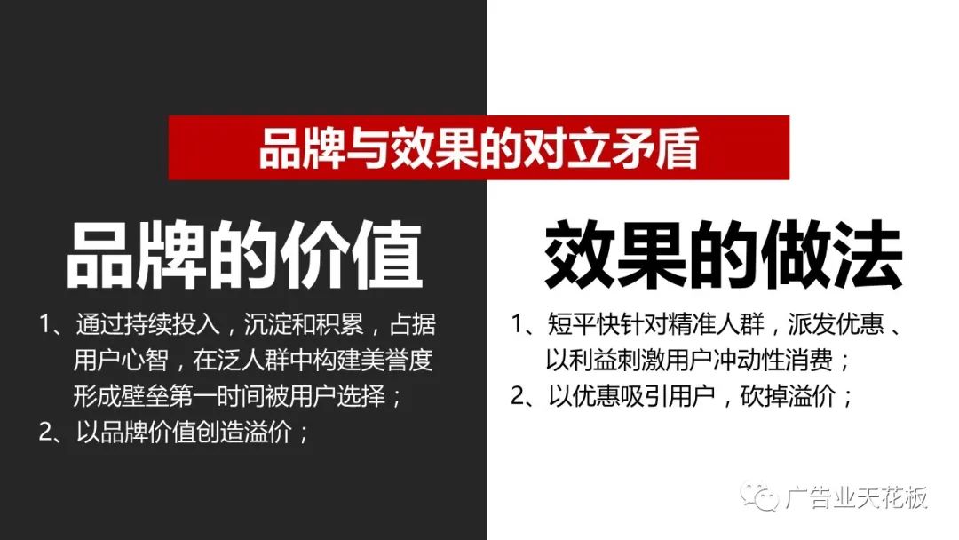 品牌賣貨：如何打造品效合一的直播戰役？