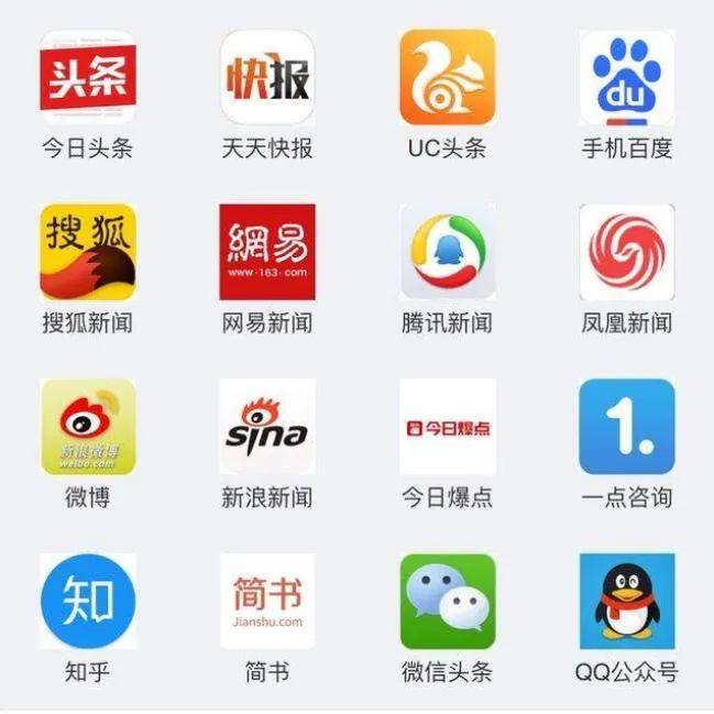 公眾號如何引流漲粉？推薦6個靠譜的漲粉方法！