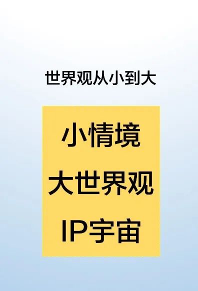 企業IP化操作指南：打造品效合一的新世界