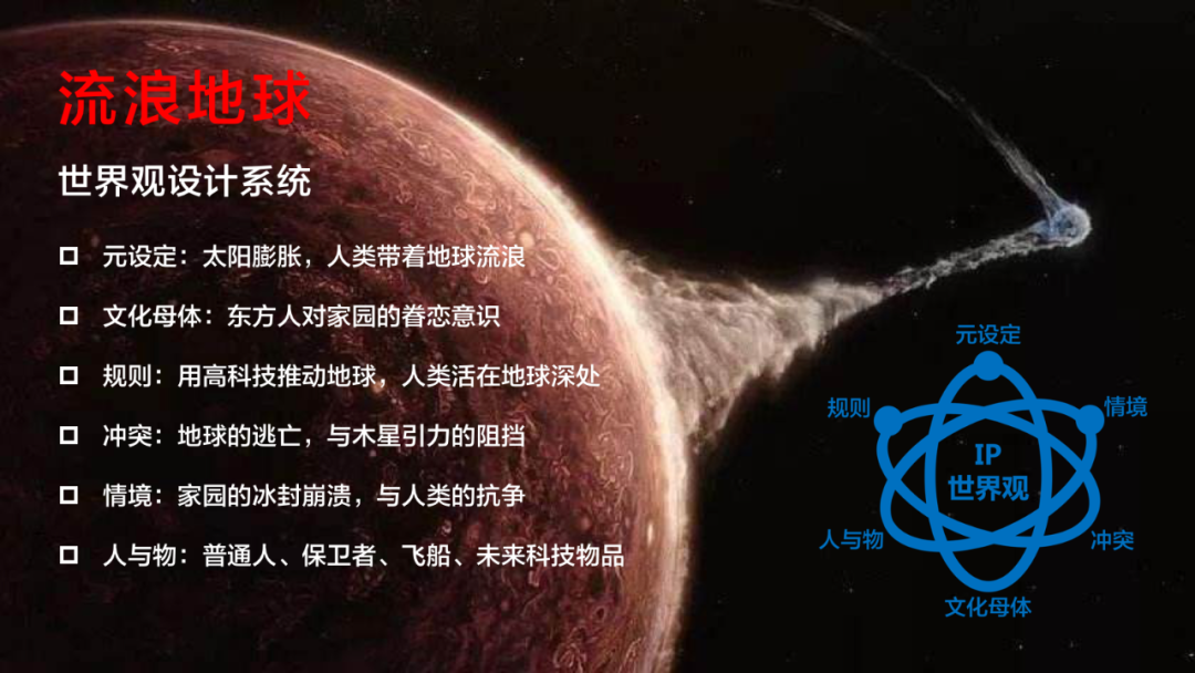 企業IP化操作指南：打造品效合一的新世界