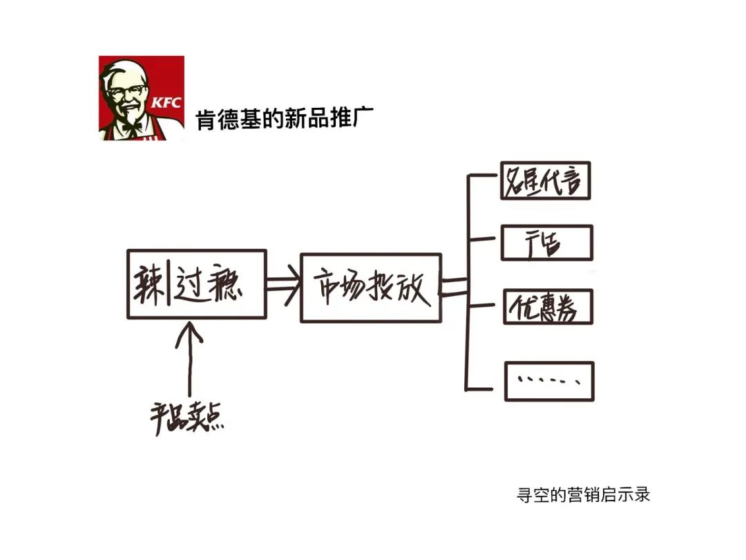 直播決定你能賣多少貨，品牌決定你能賣多少錢