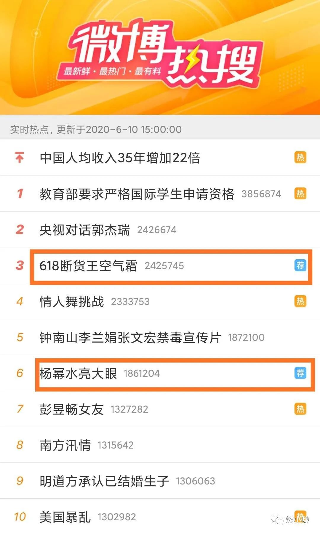 209次品牌熱搜啟示錄