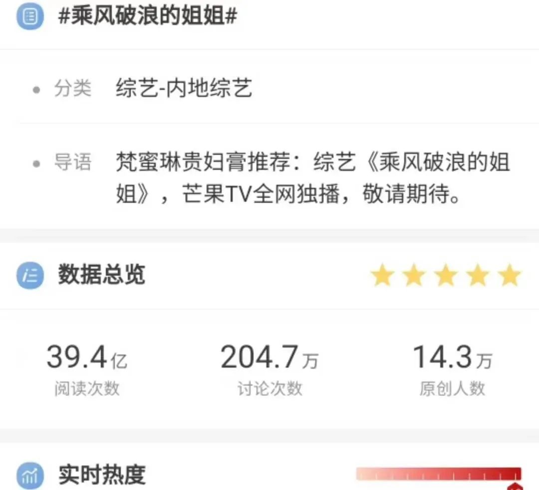 209次品牌熱搜啟示錄