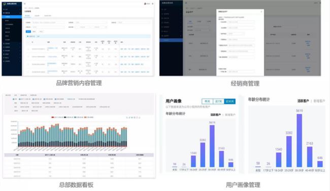 寶馬案例：汽車行業怎么做數字化營銷轉型？