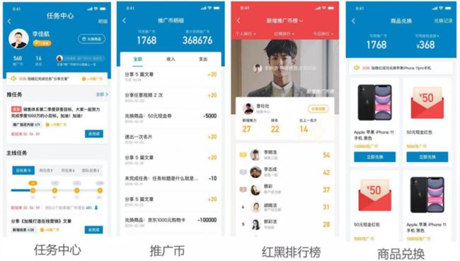 寶馬案例：汽車行業怎么做數字化營銷轉型？