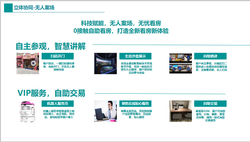數字化時代，碧桂園地產新營銷突圍之戰