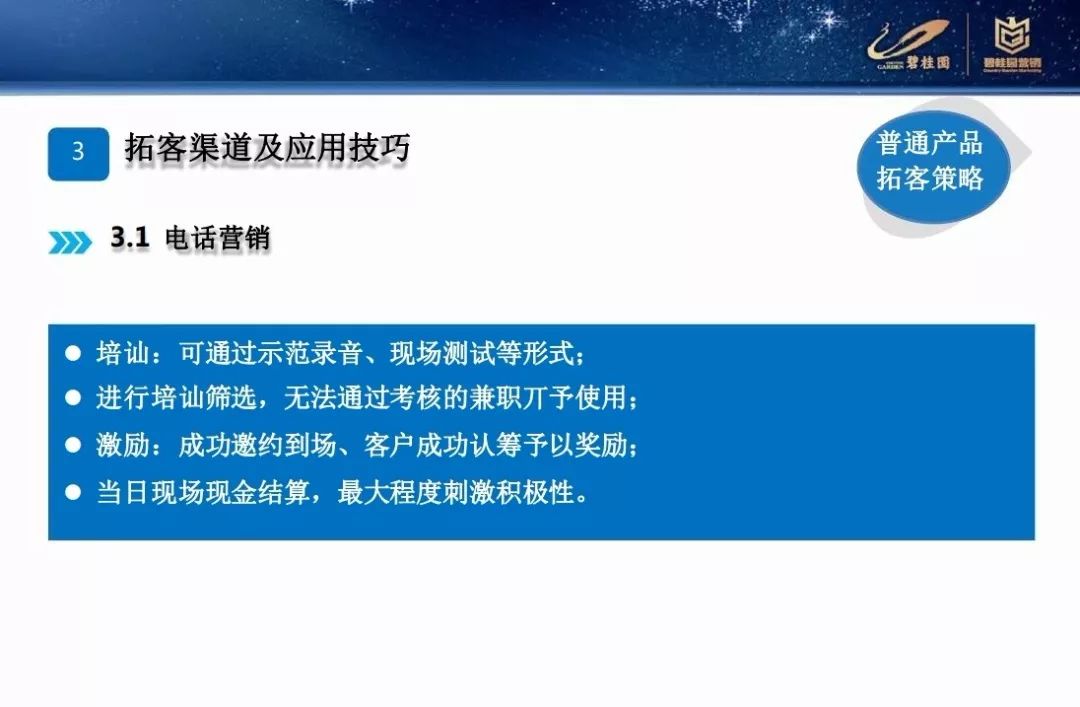 營銷碧桂園差異化營銷拓客策略PPT